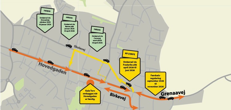 Etape juni 2026