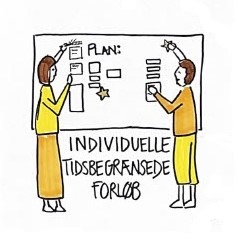 To personer planlægger forløb på en tavle